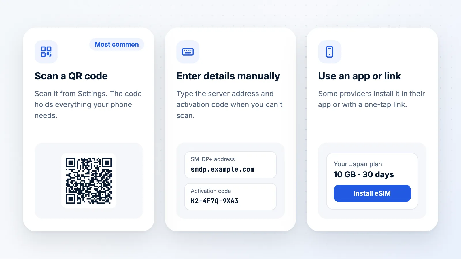 Three ways to install an eSIM: scan a QR code, enter the details manually, or install from an app or link